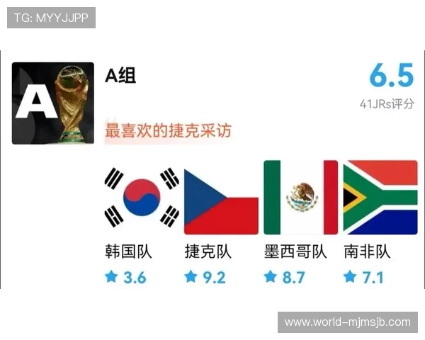 2026美加墨世界杯分组揭晓后各队战术布局分析及晋级前景预测