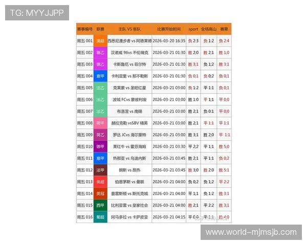 世界杯足球比分竞彩网实时更新，最权威的赛事数据分析与预测指南