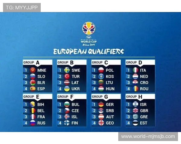 世界杯欧洲区预选赛赛程最新安排及详细时间表全面解析